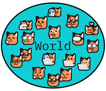 World Example: blue circle labeled world filled with fox emojis with many different traits